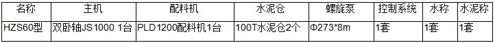 60攪拌站配置.png